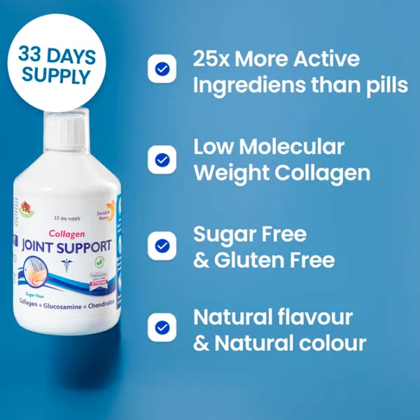 Витамины и минералы Swedish Nutra JOINT SUPPORT  photo 4