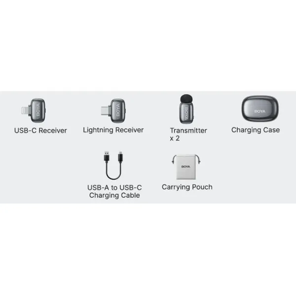 Microfon Boya Mini 2-01 Gray photo 6
