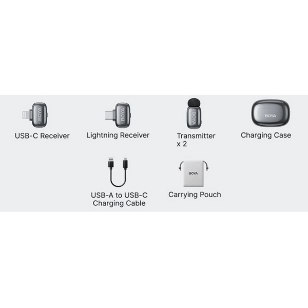 Microfon Boya Mini 2-01 Gray photo 6