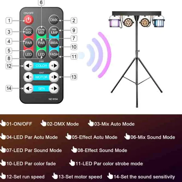 Seturi de iluminat Bon Audio ZQ01447 Black /  photo 2