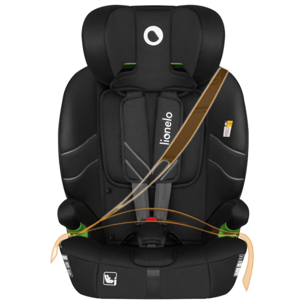 Scaun auto Lionelo Levi Fix  15 luni - 12 ani / 36 kg / Black photo 4