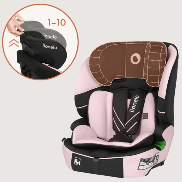 Scaun auto Lionelo Levi Fix  15 luni - 12 ani / 36 kg / Pink photo 10
