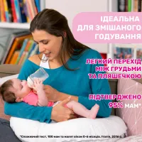 Biberon Chicco Natural Feeling Pentru fetițe / 0.33l / Pink photo 2