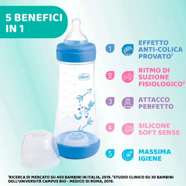 Бутылочка для кормления Chicco Perfect5 Для мальчиков / 0.3л / Синий photo 4