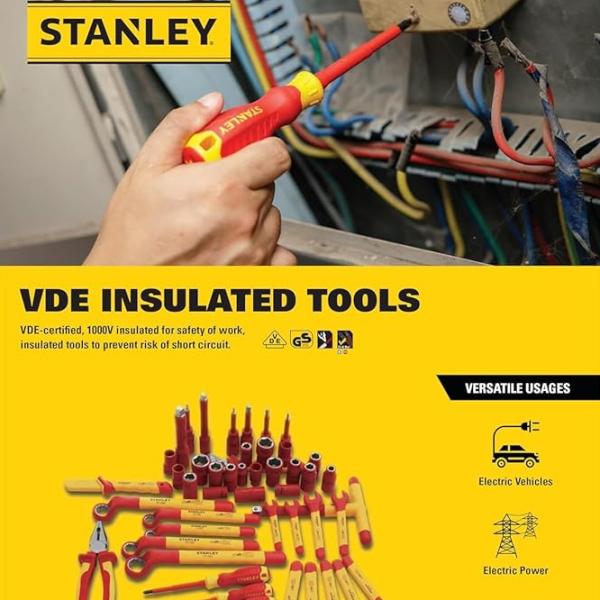 Отвертка Stanley Fatmax 125 мм /  photo 4