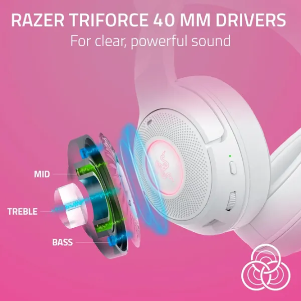 Наушники Razer Kraken Kitty Edition V2 Quartz Pink Белый Беспроводные/ Игровой photo 7