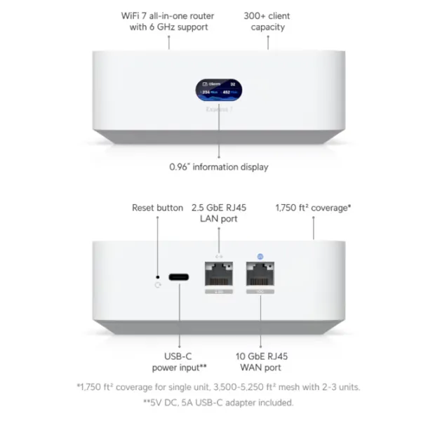 Коммутатор Ubiquiti UX7 Белый photo 2