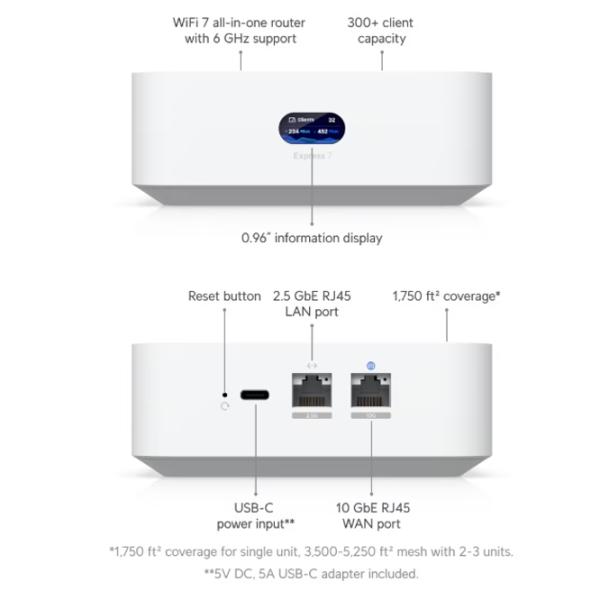 Коммутатор Ubiquiti UX7 Белый photo 2
