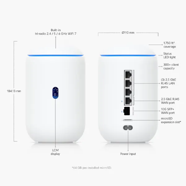 Router Ubiquiti Dream Router 7 UDR7 White photo 4
