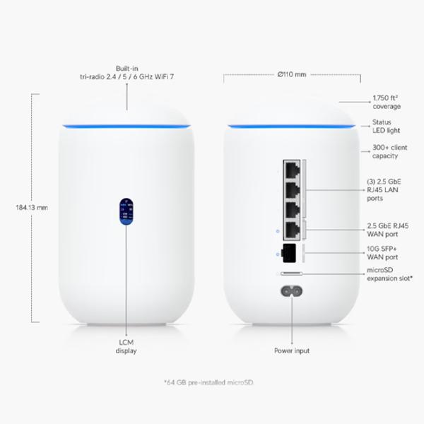 Router Ubiquiti Dream Router 7 UDR7 White photo 4