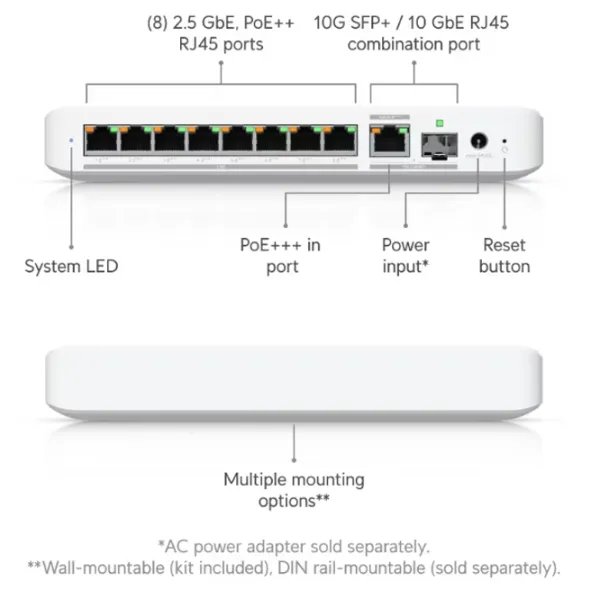 Switch Ubiquiti USW-Flex-2.5G-8-PoE White photo 7