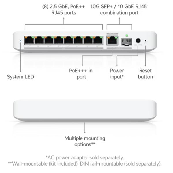 Switch Ubiquiti USW-Flex-2.5G-8-PoE White photo 7