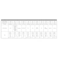 Încărcător pentru laptop Xilence XP-LP120.XM012 4.7 A / Black photo 6