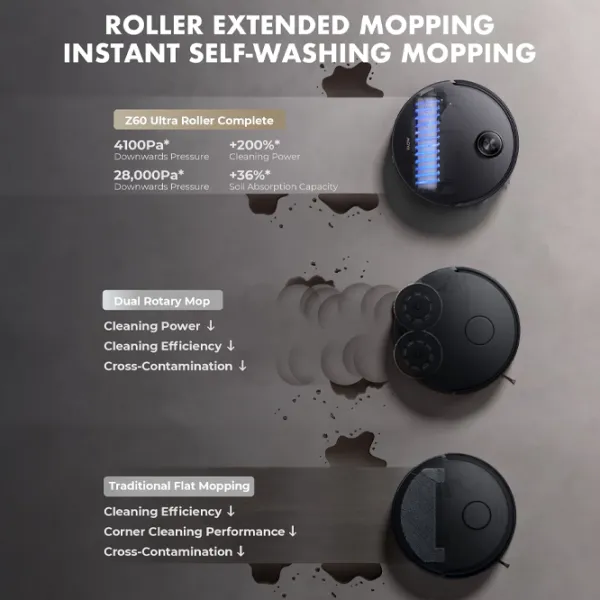 Робот пылесос Mova Z60 Ultra Roller Complete 6400 мАч / Белый photo 9
