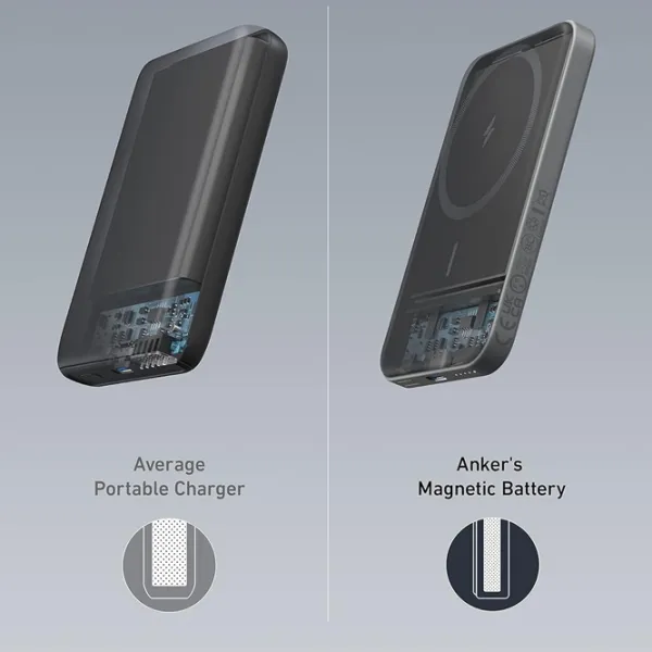 Power Bank Anker MagGo Slim 5000 mAh/ Black photo 5