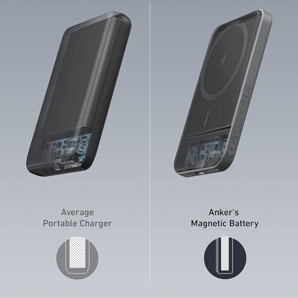 Power Bank Anker MagGo Slim 5000 mAh/ Black photo 5