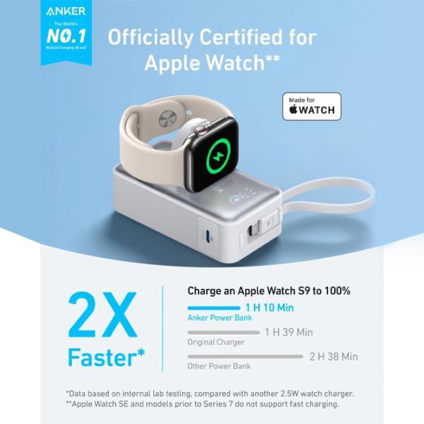 Power Bank Anker MagGo 10000 mAh/ White photo 5