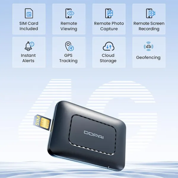 Modul pentru cameră auto DDPai 4G Cloud Box / Black photo 3