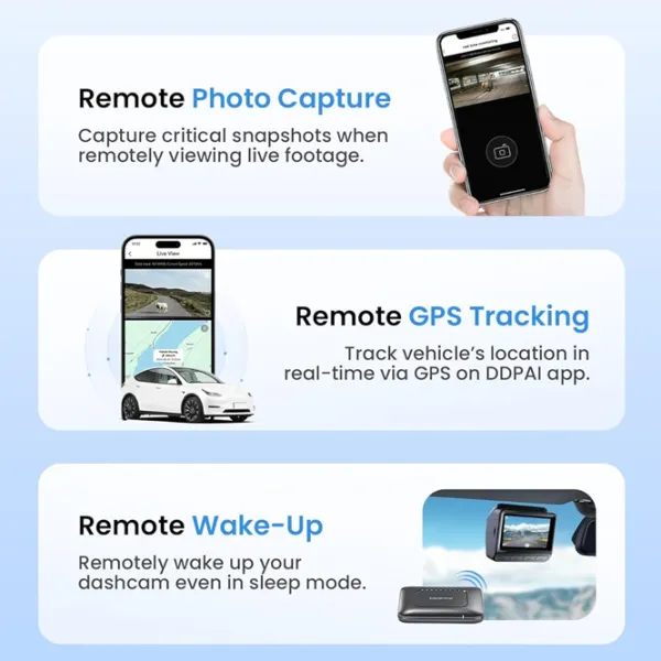 Modul pentru cameră auto DDPai 4G Cloud Box / Black photo 6