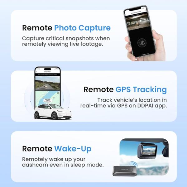 Modul pentru cameră auto DDPai 4G Cloud Box / Black photo 6