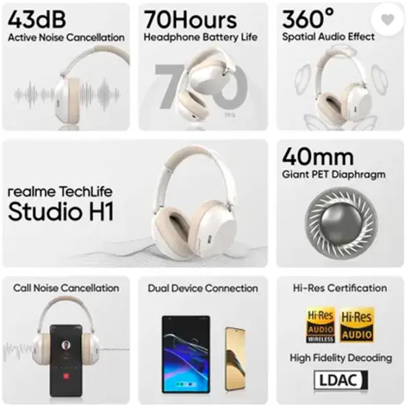 Наушники Realme Techlife Studio H1 Beige Белый Беспроводные/ Персональный photo 5
