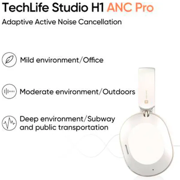 Наушники Realme Techlife Studio H1 Beige Белый Беспроводные/ Персональный photo 9