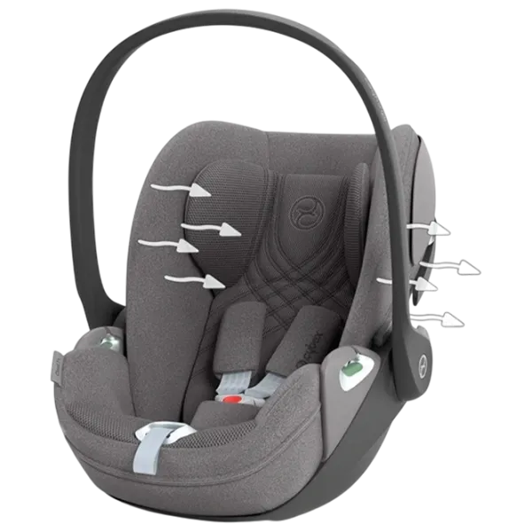 Детское автокресло Cybex Cloud T i-Size Plus  0 месяцев - 15 месяцев / 13 кг / Серый photo 6
