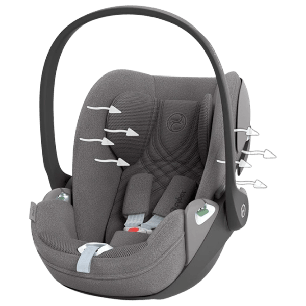 Детское автокресло Cybex Cloud T i-Size Plus  0 месяцев - 15 месяцев / 13 кг / Серый photo 6