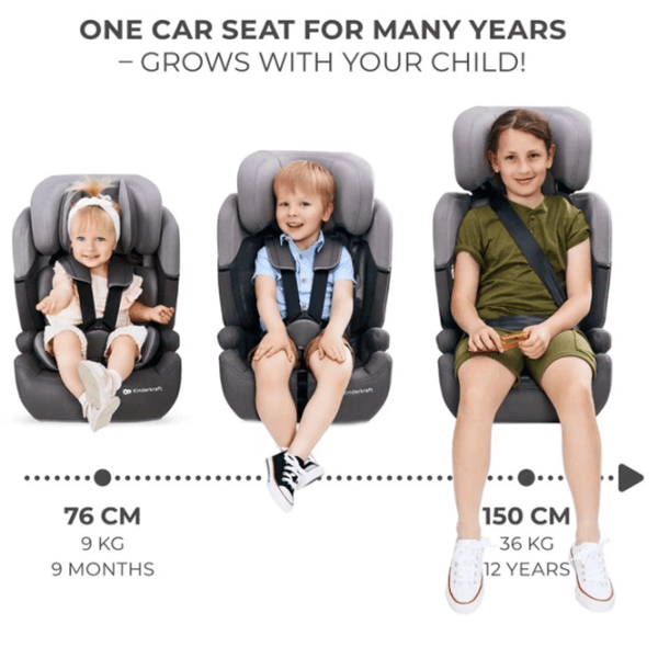 Детское автокресло KinderKraft Comfort Up 2  9 месяцев - 12 лет / 36 кг / Черный photo 7