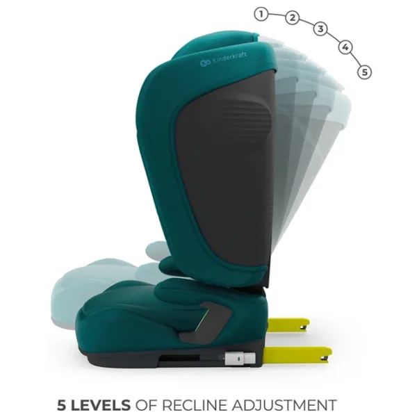 Scaun auto KinderKraft UNITY 2 I-Size  3.5 ani - 12 ani / 36 kg / Green photo 6
