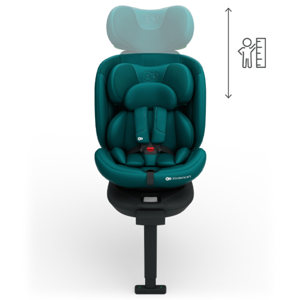 Scaun auto KinderKraft I-360 2 PLUS i-Size  0 luni - 12 ani / 36 kg / Green photo 5