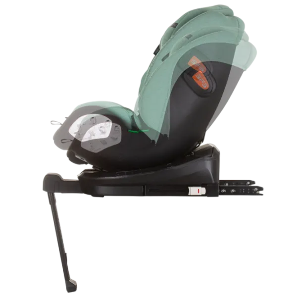 Scaun auto Chipolino Tourino  0 luni - 12 ani / 36 kg / Green photo 5