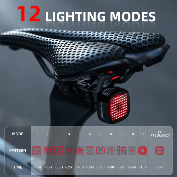 Велосипедный фонарь Rockbros R7 Tail Light Brake Sense Черный Красный photo 3