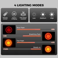Lanterna bicicletei Rockbros A8Pro Tail Light Black Gray photo 3
