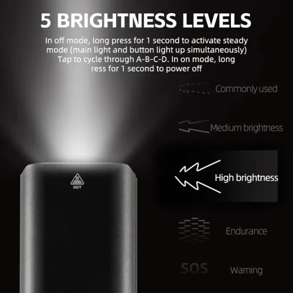 Велосипедный фонарь Rockbros RHL 1000LM Черный Серый photo 3