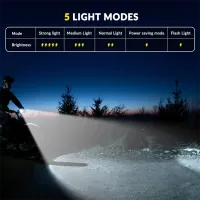 Lanterna bicicletei Rockbros RHL1500 Bike Light Black Gray photo 5
