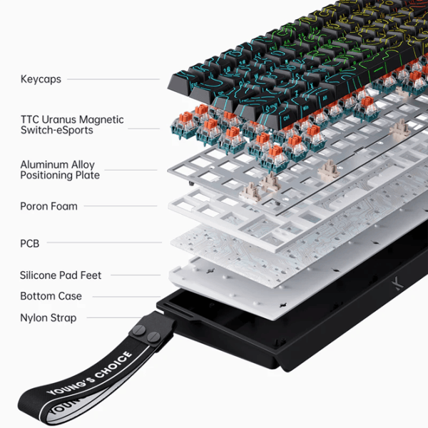 Tastatură Mchose Ace 68 Ultra Esports Fără fir / White photo 6