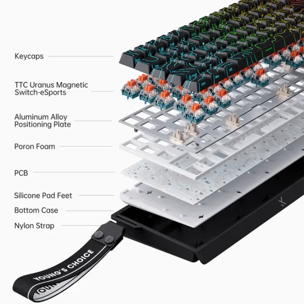 Tastatură Mchose Ace 68 Ultra Esports Fără fir / Black photo 6