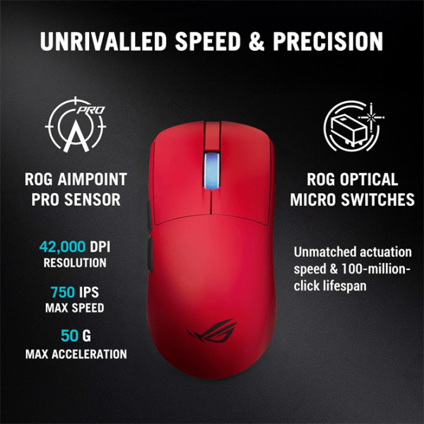 Мышь Asus ROG Harpe II Ace Radio / Красный photo 5