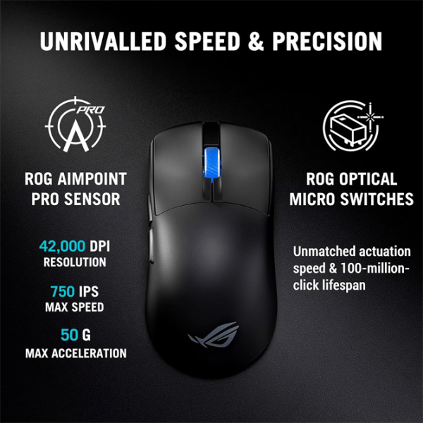 Мышь Asus ROG Harpe II Ace Radio / Черный photo 9