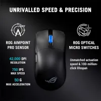 Мышь Asus ROG Harpe II Ace Radio / Черный photo 9
