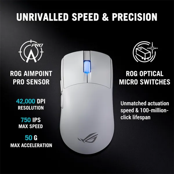 Мышь Asus ROG Harpe II Ace Radio / Белый photo 8