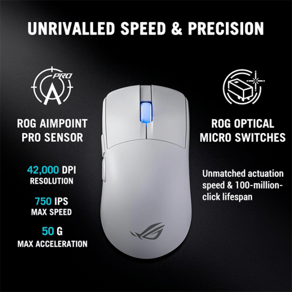 Мышь Asus ROG Harpe II Ace Radio / Белый photo 8