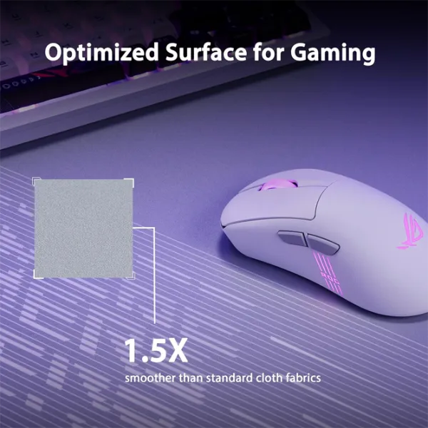 Коврик для мышки Asus ROG Scabbard II XXL  Arctic Gray photo 6