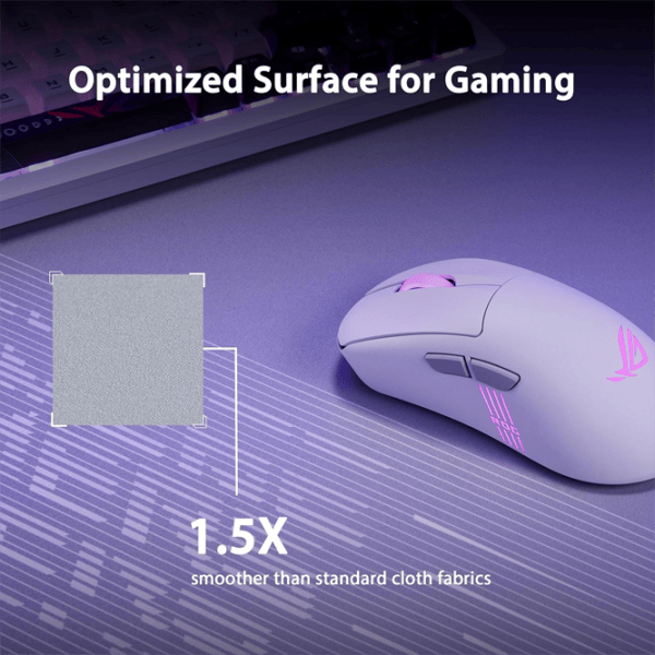 Коврик для мышки Asus ROG Scabbard II XXL  Arctic Gray photo 6