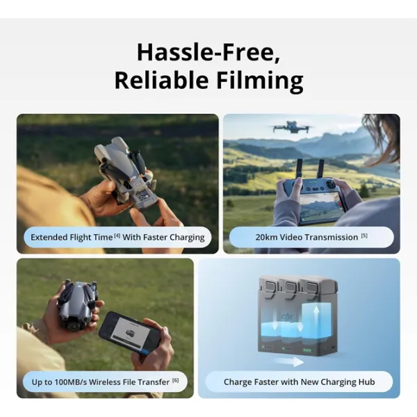 Dronă DJI Mini 5 Pro Fly More Combo (DJI RC N3) Profesional / Gray photo 7