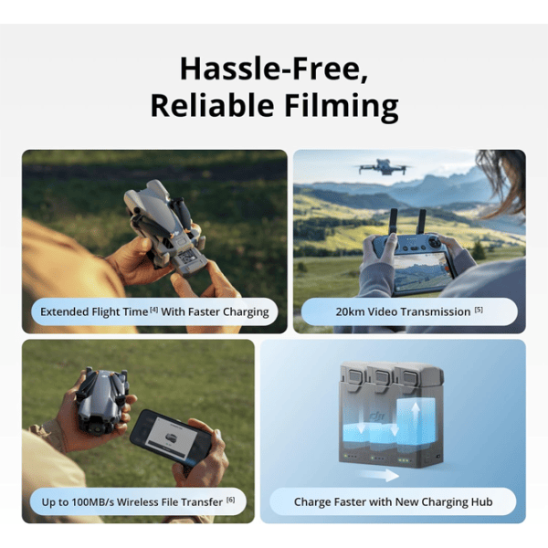 Dronă DJI Mini 5 Pro Fly More Combo (DJI RC N3) Profesional / Gray photo 7
