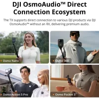 Микрофон DJI Mic Mini (2TX + 1 Mobile RX) Черный photo 4