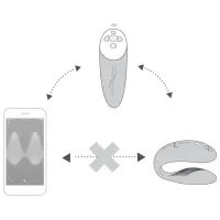 Vibrator We-Vibe Chorus Navy photo 10