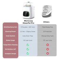 Стерилизатор Momcozy KleanPal Pro / с паром / Белый photo 6